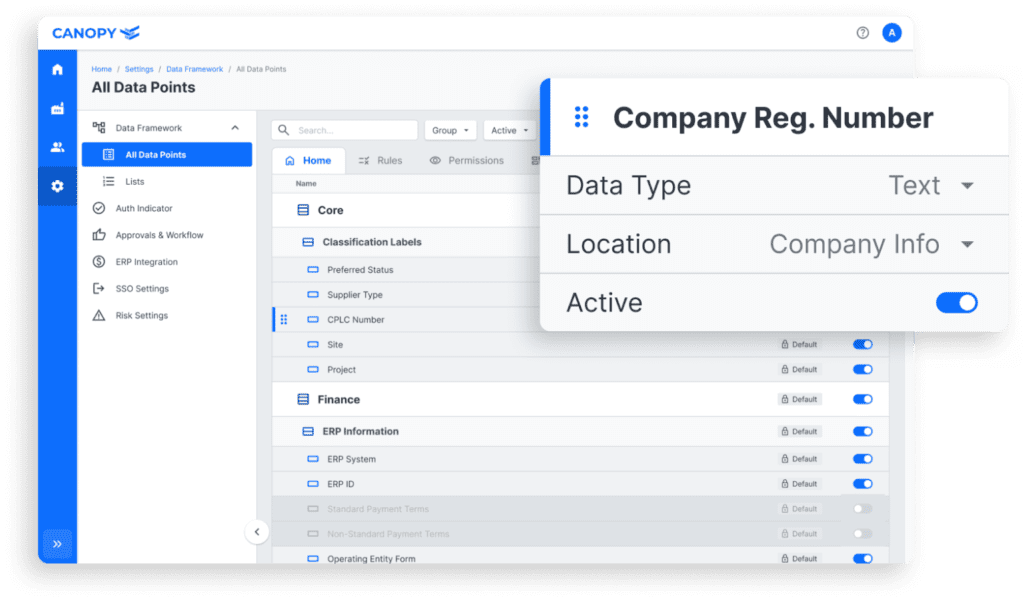 Screenshot of canopy data framework and data point